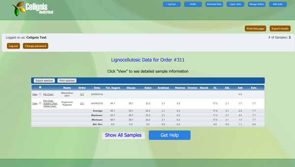 view lignocellulosic data