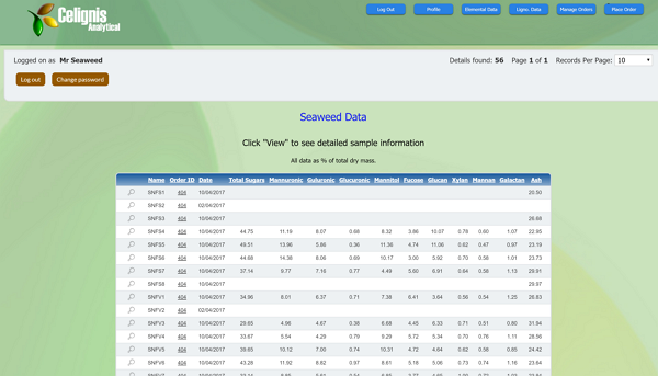 view liquids data