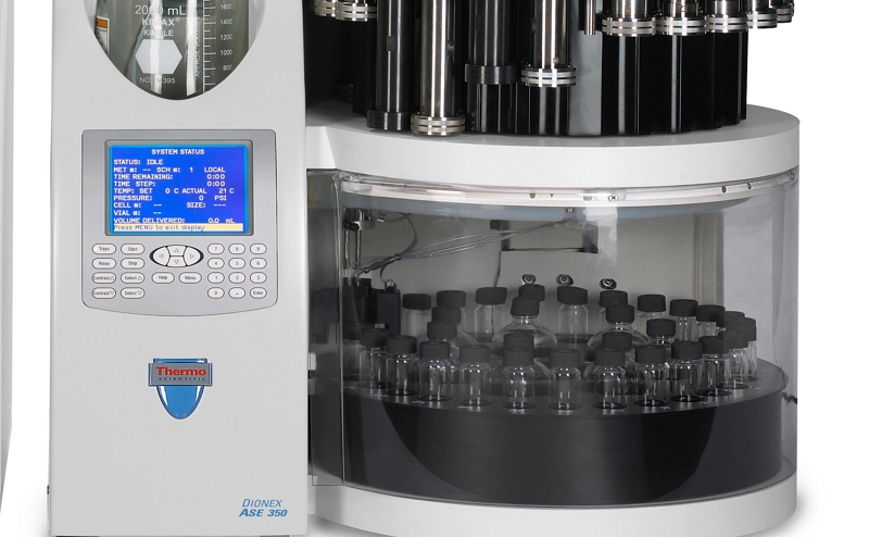 lab-scale high pressure biomass extractions